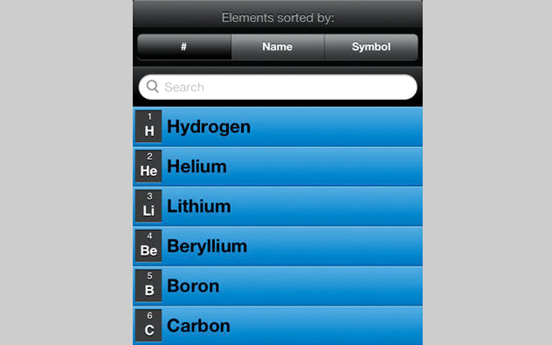 :Quick Periodic Table of the Elements.. معلومات تفصيلية حول عناصر الجدول الدوري