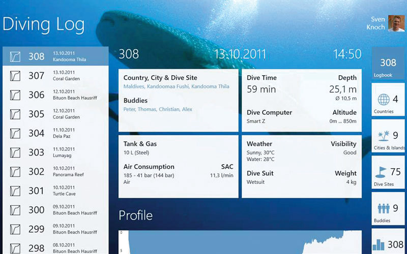 التطبيق يكوّن سجلاً متكاملاً للمستخدم يحوي جميع معلوماته. من المصدر