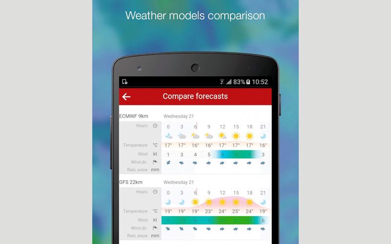 التطبيق يتضمن معلومات الطقس الخاصة في 50 ألف مطار. من المصدر