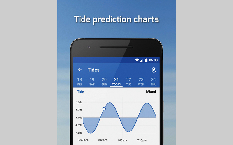 التطبيق يساعد مستخدمه في العثور على أفضل مواقع الصيد وحفظها.   من المصدر