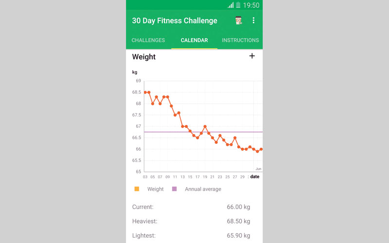30 Day Fitness Challenge.. للمساعدة على ممارسة التمرينات الرياضية