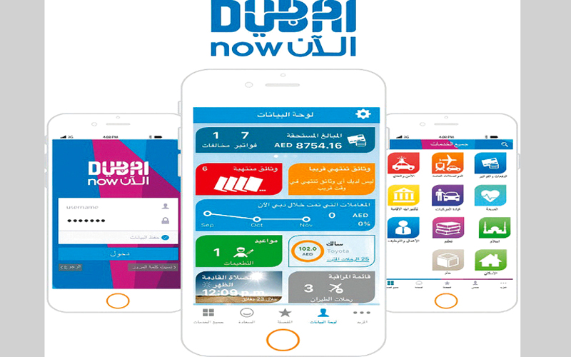 «دبي الآن» تم تحويله إلى منصّة إلكترونية ذكية متكاملة خلال العام الجاري. الإمارات اليوم