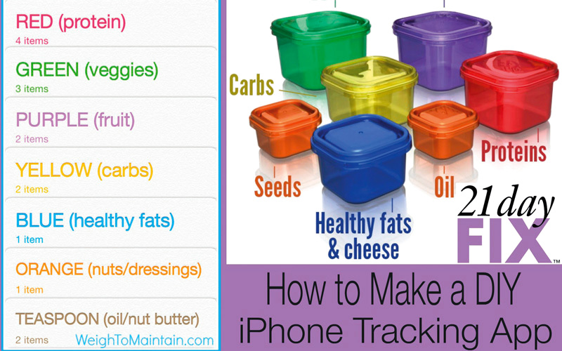 التطبيق يخصص حاويات ملونة لكل وجبة متكاملة. من المصدر
