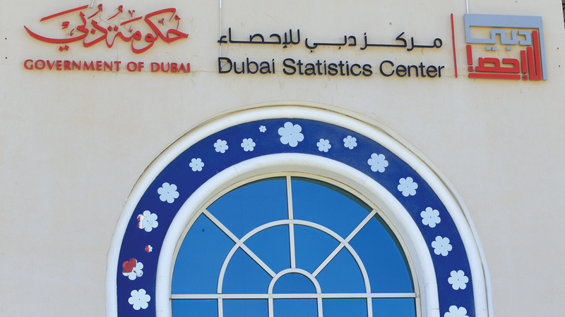 «إحصاء دبي»: إنجاز 4049 مبنى في الإمارة خلال 6 أشهر