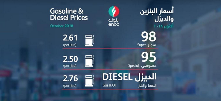 أسعار الوقود لشهر أكتوبر