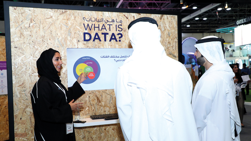 «دبي الذكية» قطعت شوطاً كبيراً في تطوير عمليات تبادل وتنظيم البيانات.

من المصدر