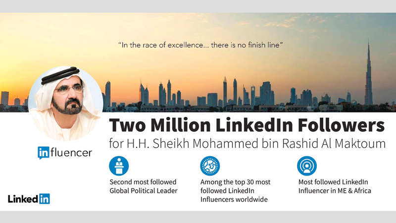 محمد بن راشد من أوائل القادة العرب الذين أدركوا أهمية منصات التواصل الاجتماعي للتواصل مع الشباب. أرشيفية