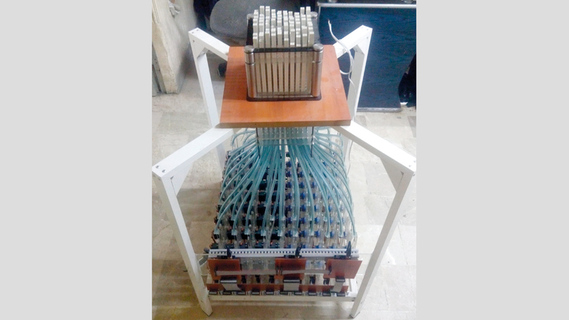 الابتكار بإمكانه تمثيل أكثر من شكل أو صورة في حين تقتصر النماذج التقليدية على تجسيد نموذج صوري واحد. من المصدر