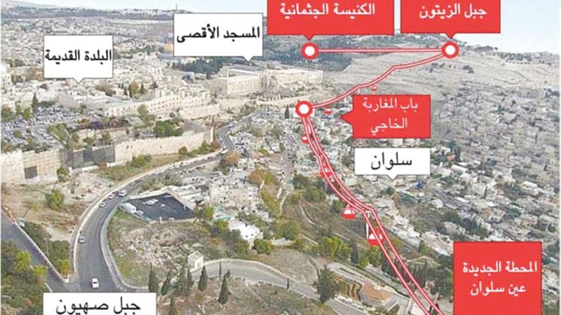 مخطط مشروع القطار الهوائي الإسرائيلي (التلفريك) في القدس كما نشرته وسائل الإعلام الإسرائيلية. الإمارات اليوم