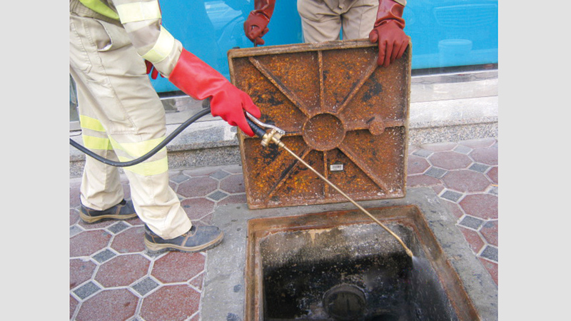 العمل يتم وفق مجموعة من البرامج تشمل تأهيل مدير مكافحة آفات الصحة العامة. من المصدر