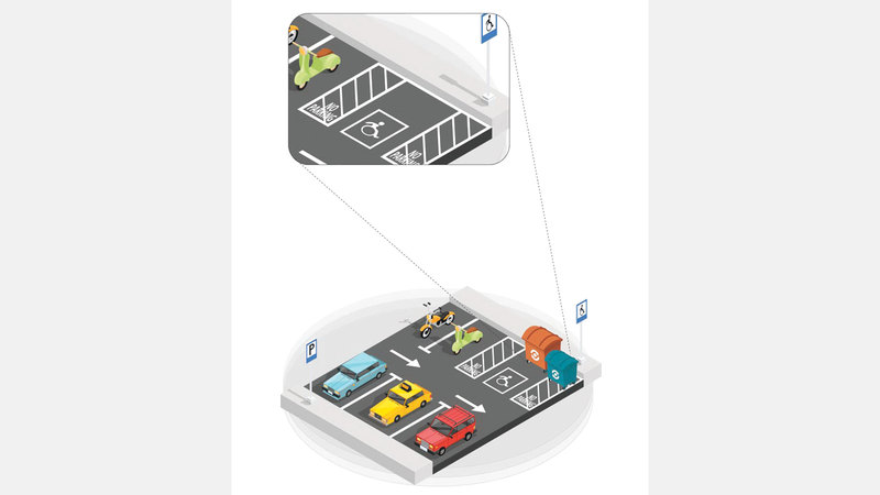 صورة توضيحية حول ضمان وصول أصحاب الهمم  إلى المرافق بسهولة. من المصدر