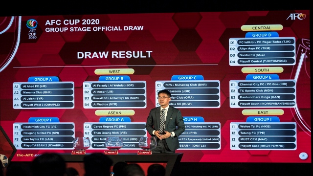 afc champions league 2020