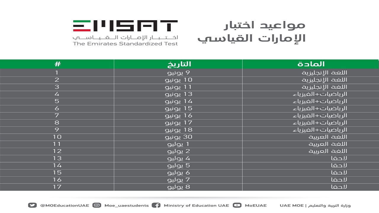 https://www.emaratalyoum.com/polopoly_fs/1.1355294.1590745618!/image/image.jpg