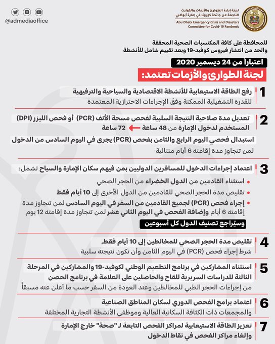 تحديث إجراءات دخول إمارة أبوظبي زيادة مدة صلاحية فحص الدخول إلى 72 ساعة والاكتفاء بفحص اليوم السادس محليات أخرى الإمارات اليوم