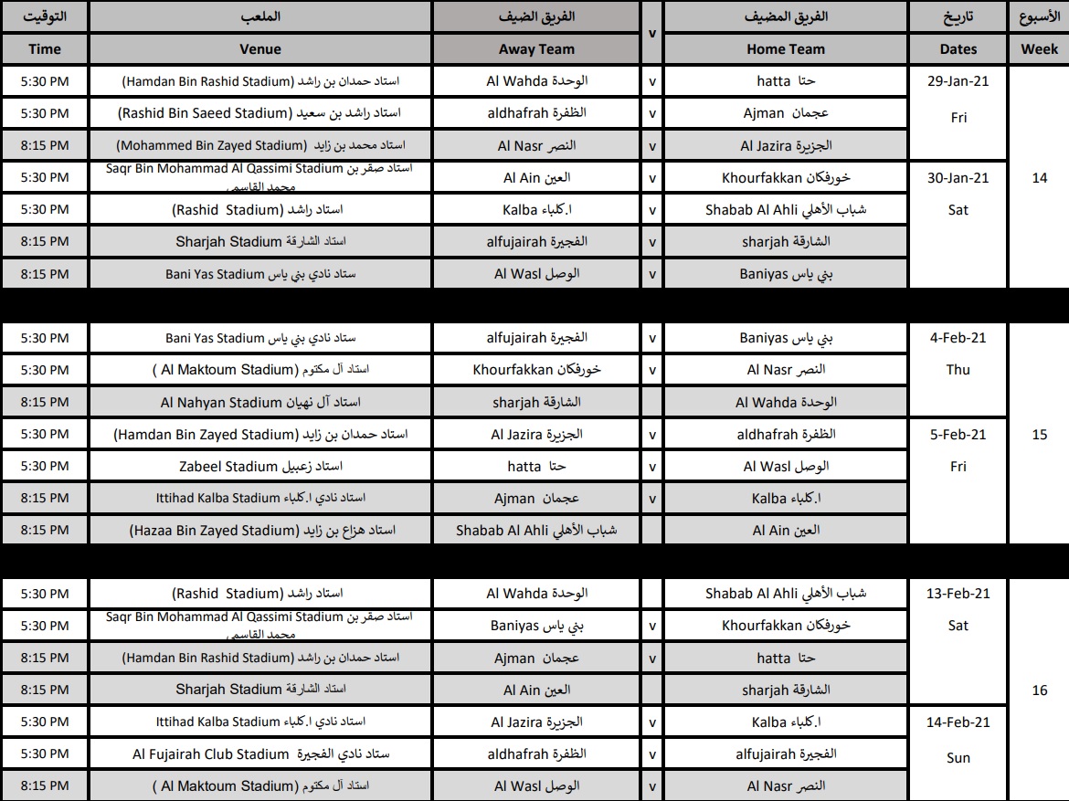 العربي دوري الخليج جدول وترتيب