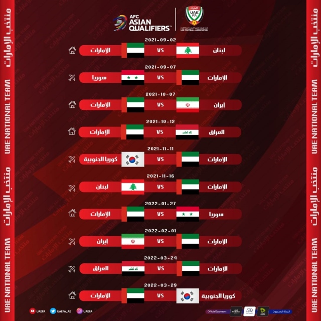 كأس 2022 العالم آسيا جدول تصفيات المنتخبات المتأهلة