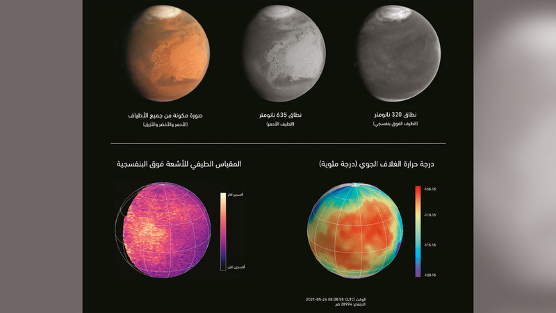 «مسبار الأمل» التقط أكثر من 500 صورة للمريخ منذ انتقال المسبار إلى المدار العلمي.  من المصدر