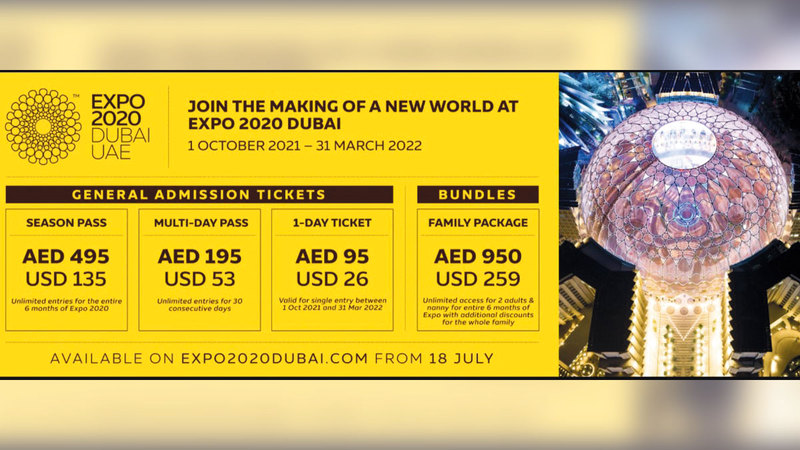 أعلى مستويات الإقبال على التذاكر تأتي من الأسواق التقليدية.  من المصدر