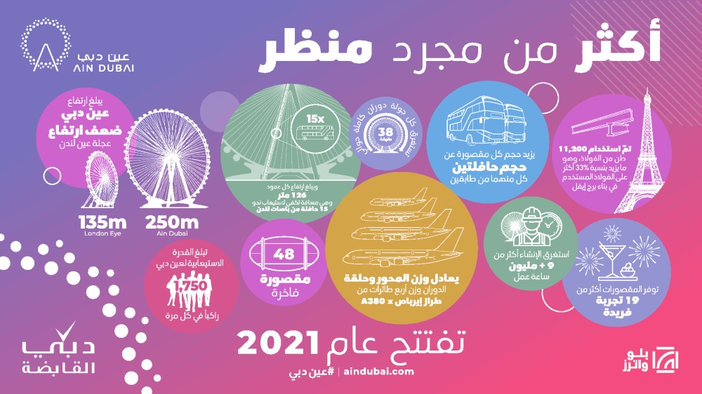 Come to dubai перевод