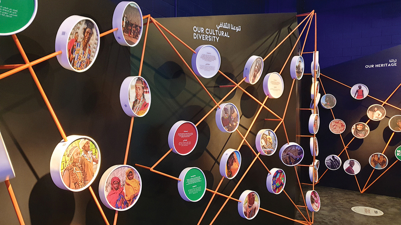 تنوع المجموعات  العرقية المكونة لشعب كينيا.