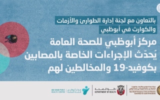 الصورة: تحديث الإجراءات الخاصة بالمصابين بكوفيد-19 والمخالطين لهم في أبوظبي