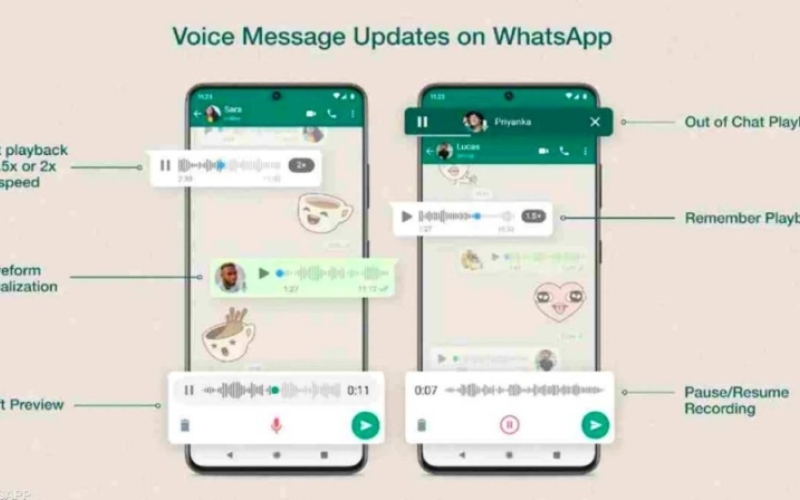 الصورة: «واتساب» يطلق 6 تحديثات جديدة على خدمة الرسائل الصوتية.. طال انتظارها