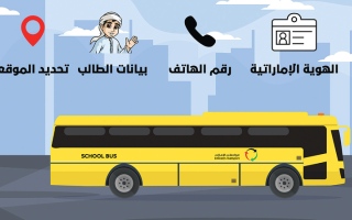 الصورة: نظام جديد لحصر وتسجيل الطلبة في النقل المدرسي الحكومي