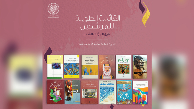 بلغت أعداد المشاركات في فرع المؤلف الشاب 954 مشاركة هذا العام. من المصدر