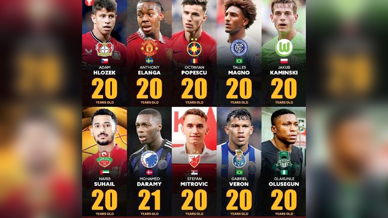 القائمة ضمت نجوماً من مختلف أنحاء العالم.   من المصدر