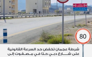 شرطة عجمان تخفض حد السرعة القانونية على شارع دبي حتا في مصفوت إلى 80 كم/ساعة