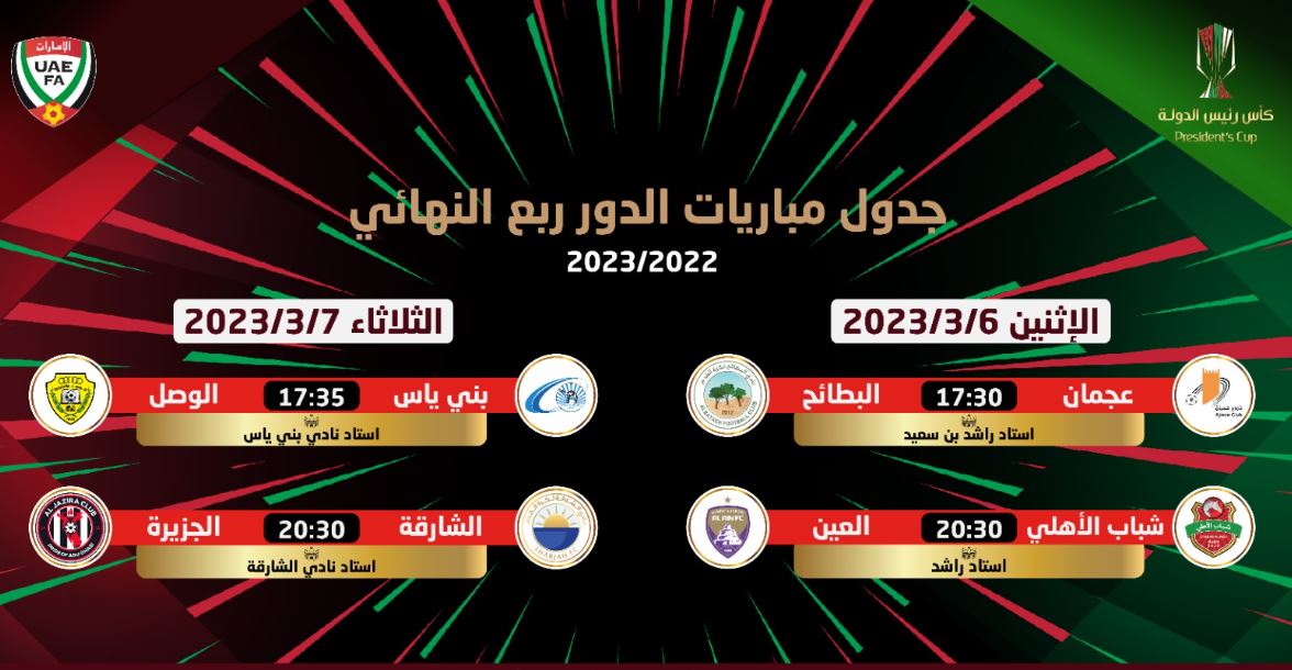 Determining the dates of the cup quarter-final matches