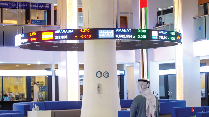 Local equity liquidity exceeded 3.6 billion dirhams in two sessions