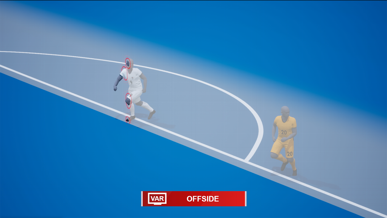 A strange new law for offside.. The International Federation approves Wenger’s proposal