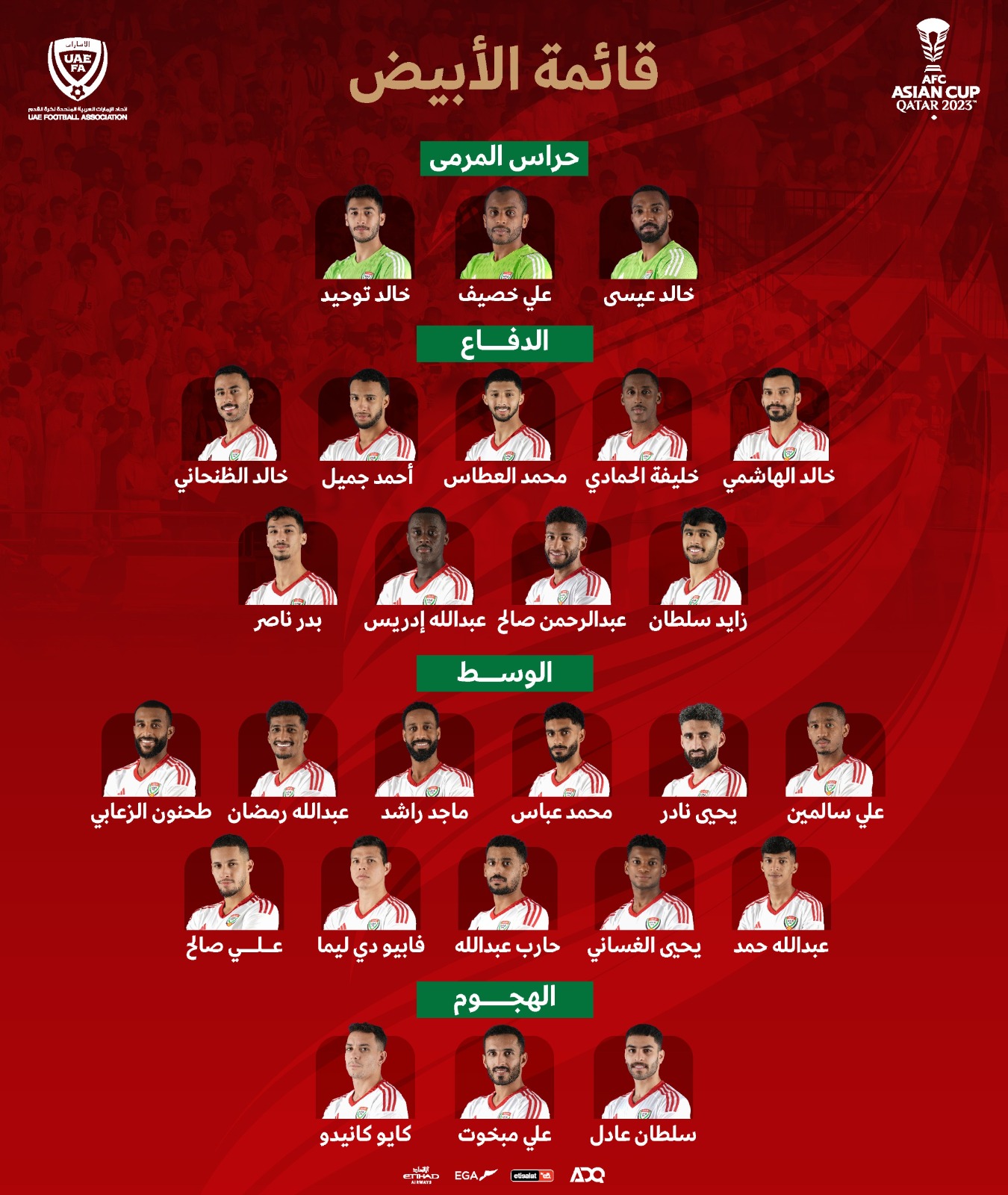 26 players in the UAE national team’s final roster for the Asian Cup