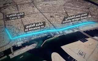 "طرق دبي" ترسي عقد مشروع نفق شارع الخليج بسعة 3 مسارات في كل اتجاه بطول 1650 متراً