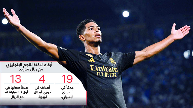 بيلينغهام جاهز لخوض نهائي دوري أبطال أوروبا. أ.ف.ب