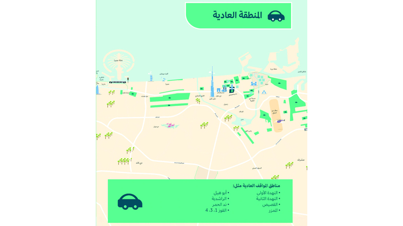المنطقة العادية. من المصدر