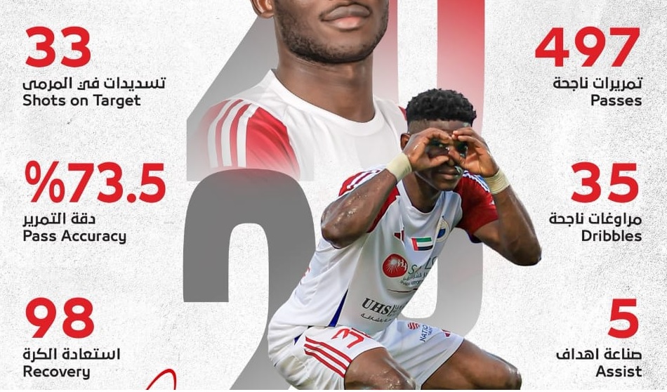 الشارقة يجدد عقد كامارا.. «رجل الحلول المستحيلة»