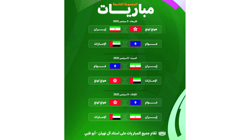 المنتخب يبدأ تصفيات آسيا تحت 23 عاماً بلقاء غوام