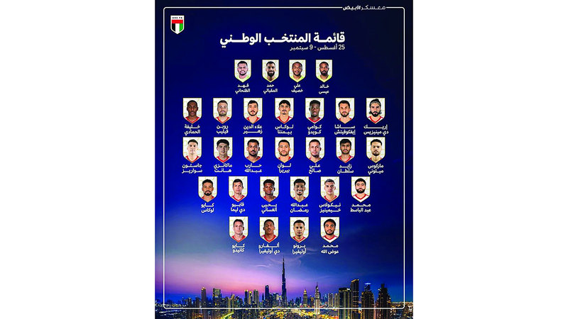 تغييرات محدودة في المنتخب.. ضم محمد عوض الله للمرة الأولى