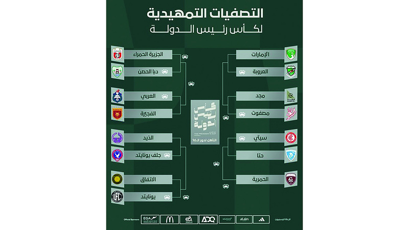 مسار التصفيات التمهيدية لكأس رئيس الدولة. من المصدر