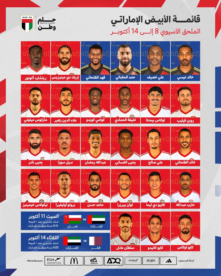 27 لاعباً في قائمة منتخب الإمارات لخوض ملحق تصفيات كأس العالم