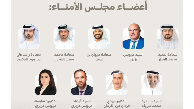 محمد بن راشد يعتمد تشكيل مجلس أمناء حي محمد بن راشد الوقفي برئاسة مطر الطاير