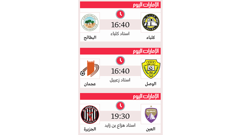 الجزيرة يتفوق على العين بالمواجهات المباشرة.. والوصل يواجه «البركان»