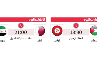 الصورة: قطر تبحث عن التعويض أمام سورية المنتشية.. وفلسطين تسعى إلى تأهل غير متوقع عبر تونس       