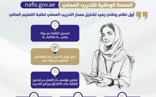 الصورة: إطلاق المنصة الوطنية للتدريب العملي لطلبة التعليم العالي