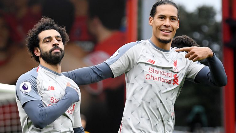 فان دايك يعلق على استبعاد محمد صلاح