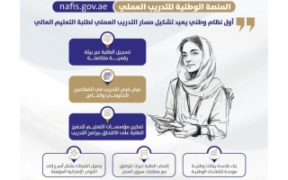 الصورة: إطلاق المنصة الوطنية للتدريب العملي لطلبة التعليم العالي في الدولة
