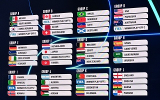 الصورة: استراحات "ترطيب" للاعبين في كأس العالم 2026