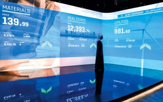 الصورة: &laquo;دبي المالي&raquo; يواصل ارتفاعه.. ويربح 3.97 مليارات درهم